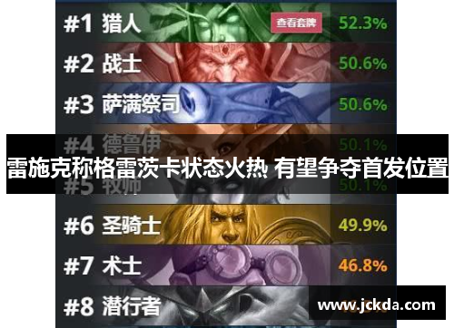 雷施克称格雷茨卡状态火热 有望争夺首发位置